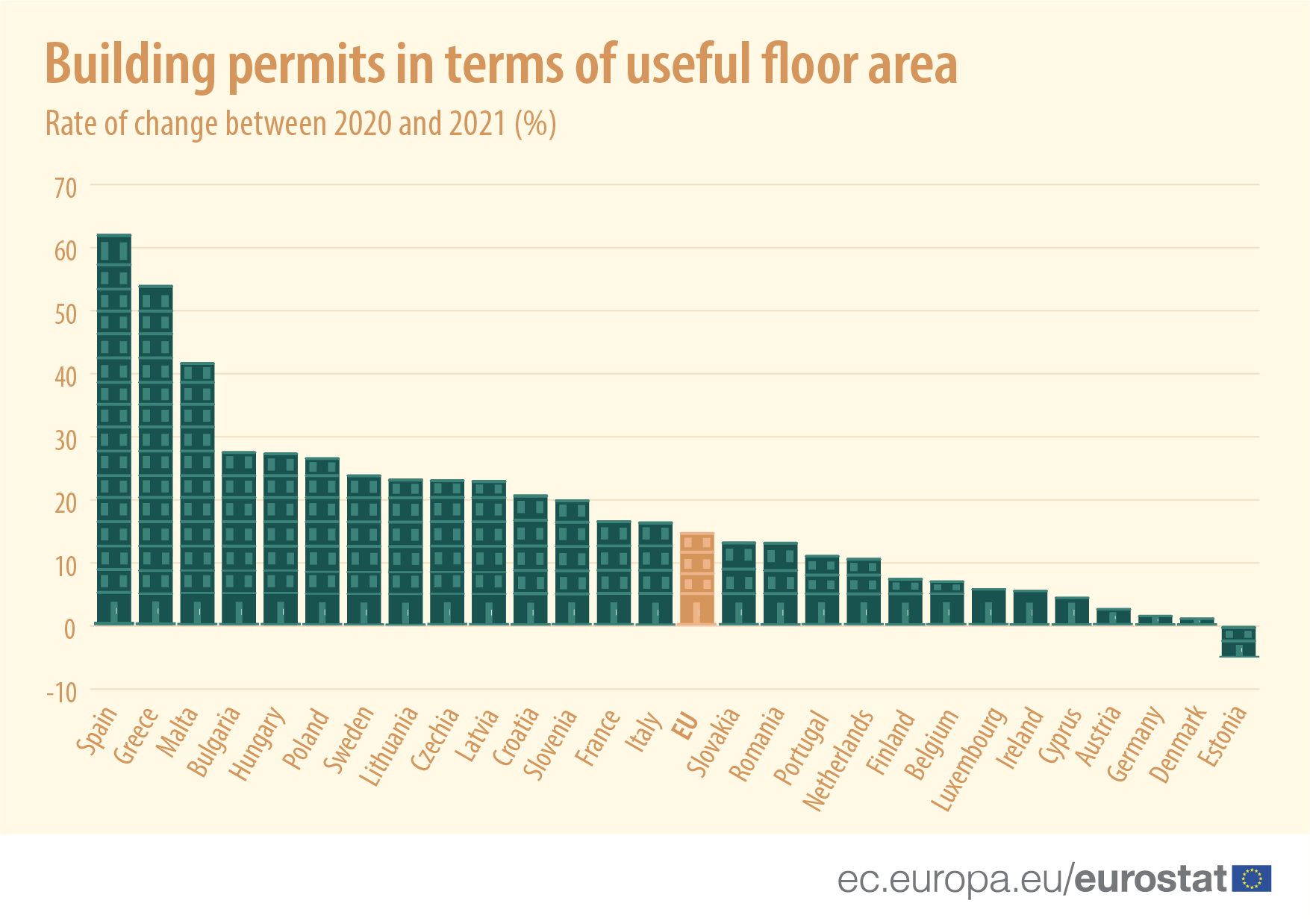 19-10-building-permits-v2.png