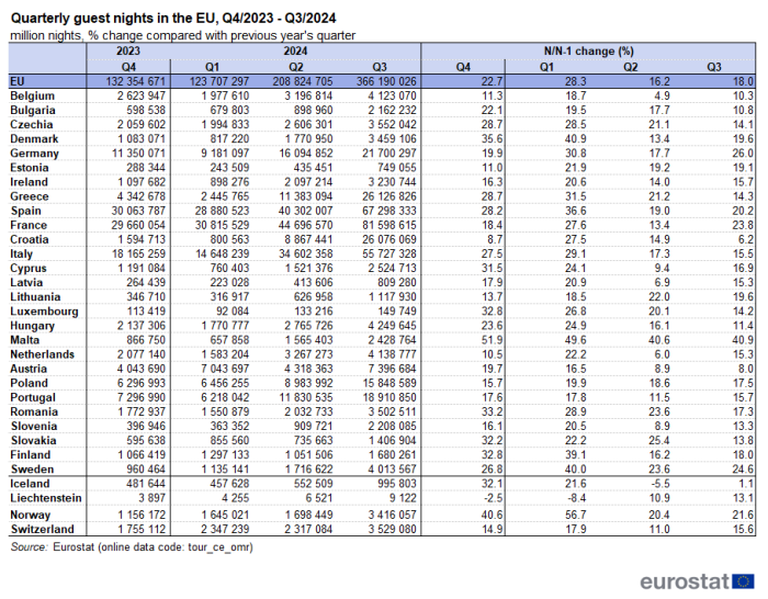 700px-CETOUR_monthly_202501_T1.png