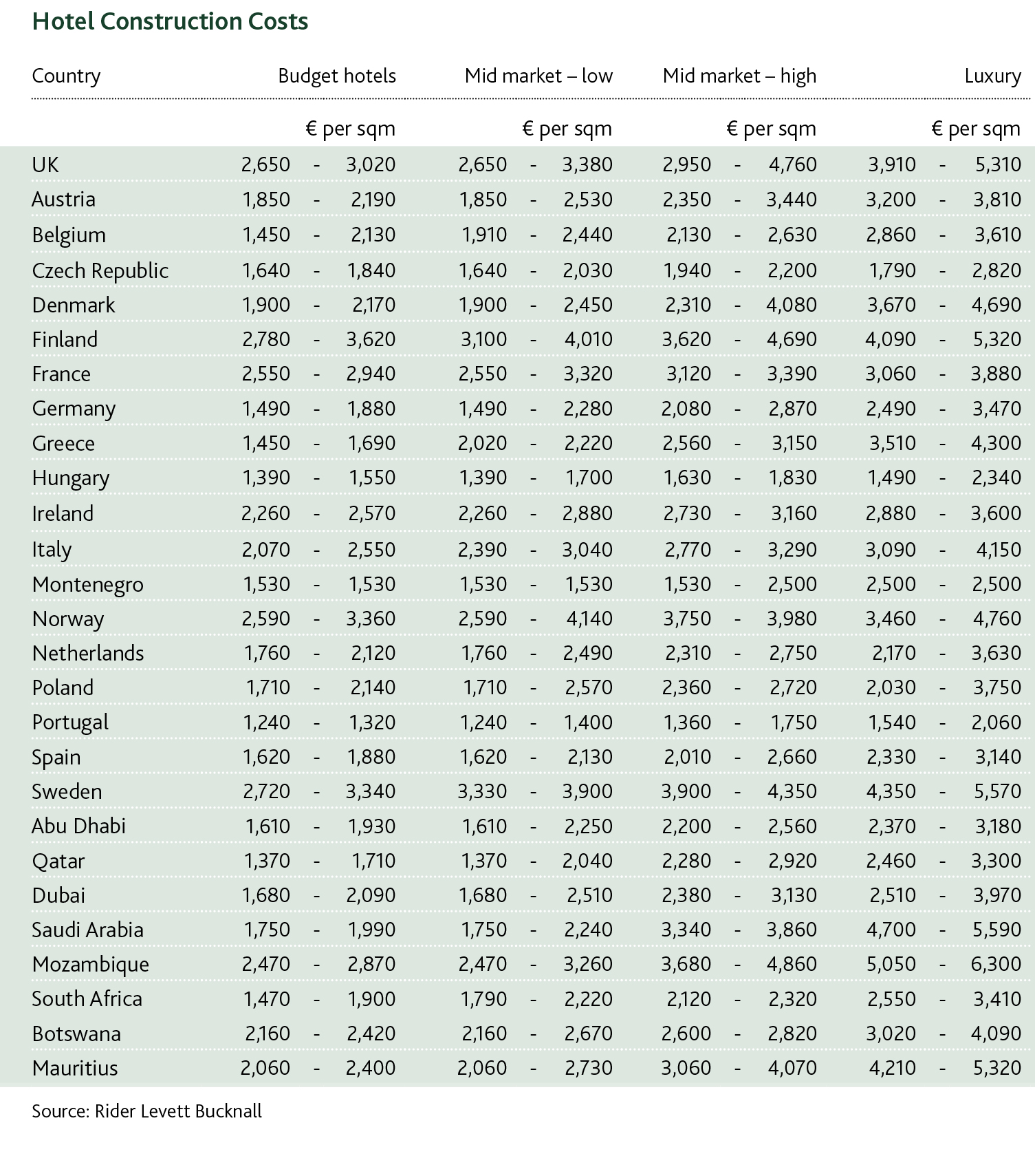 EMEA_HotelsMonitor_Issue_34_SCR-4.jpg