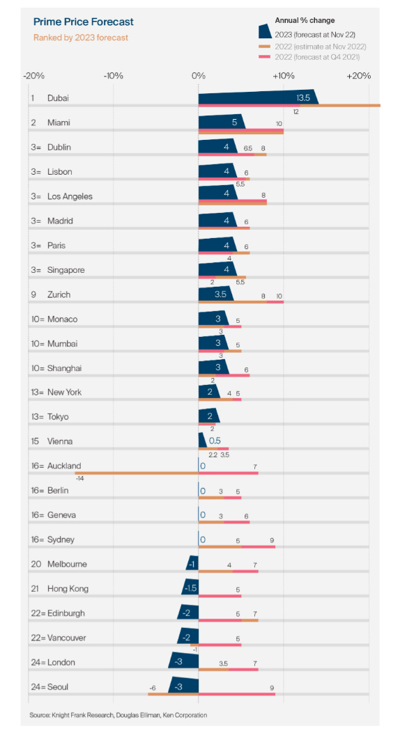 Screen Shot 2022-11-30 at 07.36.15.jpg