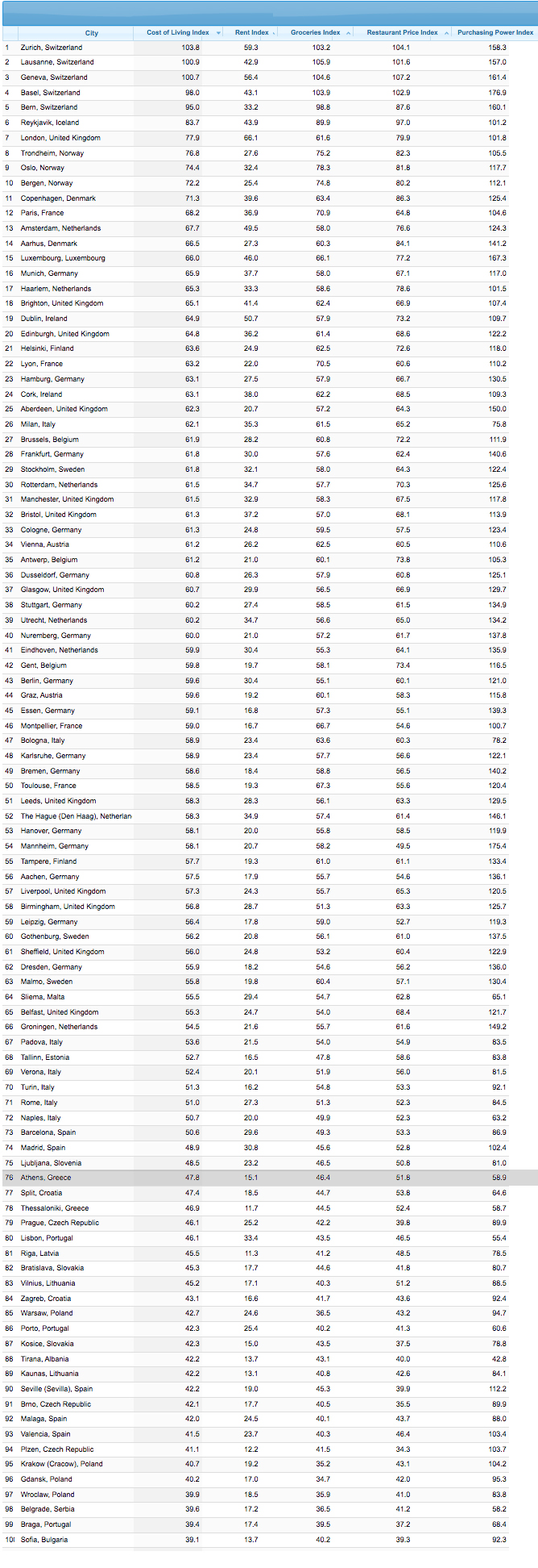 Screen Shot 2025-02-19 at 09.25.07.jpg