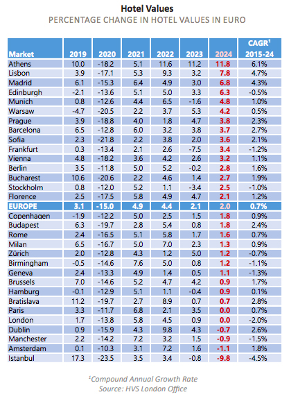 Screen Shot 2025-03-14 at 07.10.22.jpg