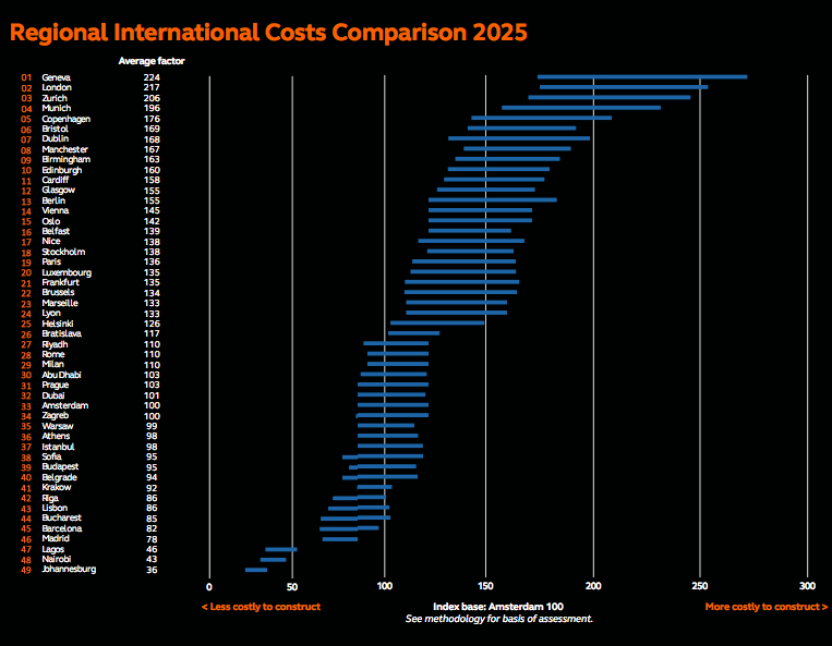Screen Shot 2025-05-25 at 20.12.06.png