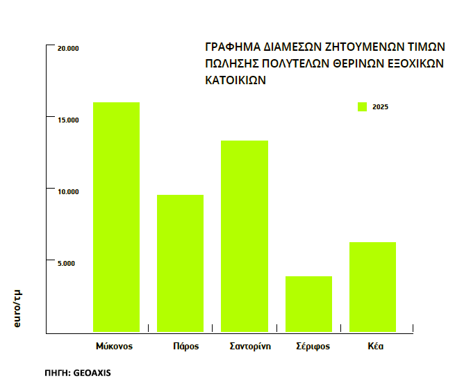 Screen Shot 2025-07-11 at 09.25.48.png