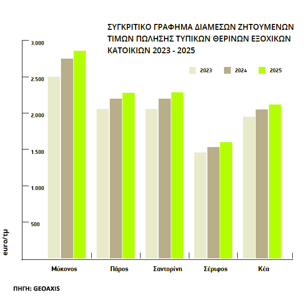 Screen Shot 2025-07-11 at 09.27.03.png
