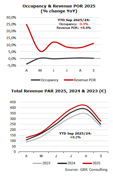 Screen Shot 2025-11-04 at 09.20.13.jpg