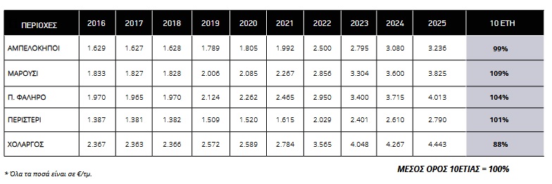 geoaxis diam 10etia.jpg