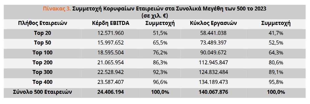 icap-top500-2023.jpg