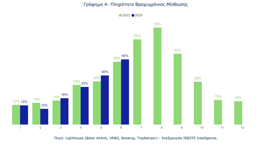 insete-graf4.jpg