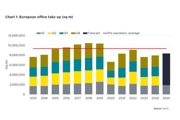 savills74266.jpg