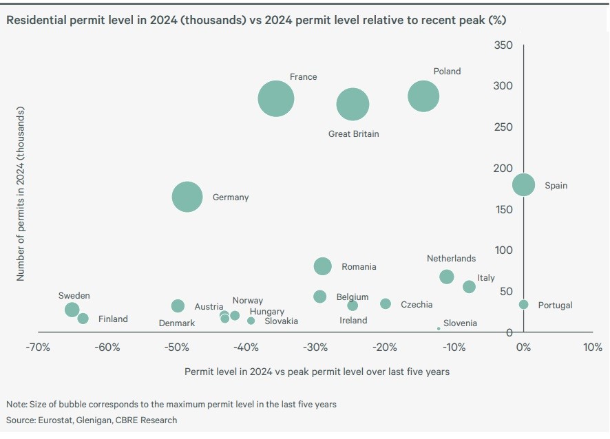 cbre1resi.jpg