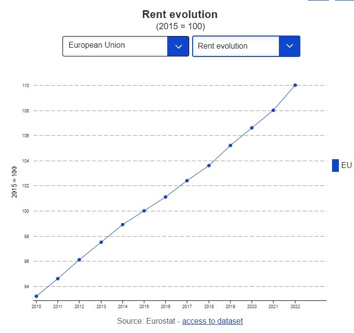 rent evolution1.jpg